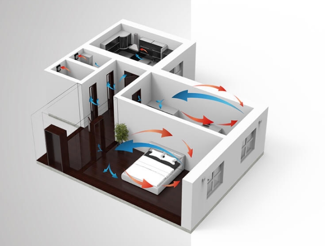 installazione sistema prana